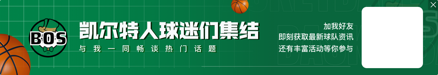 科尔被问是否会替换KD?霍勒迪摇头:那是KD 我们在说什么呢?